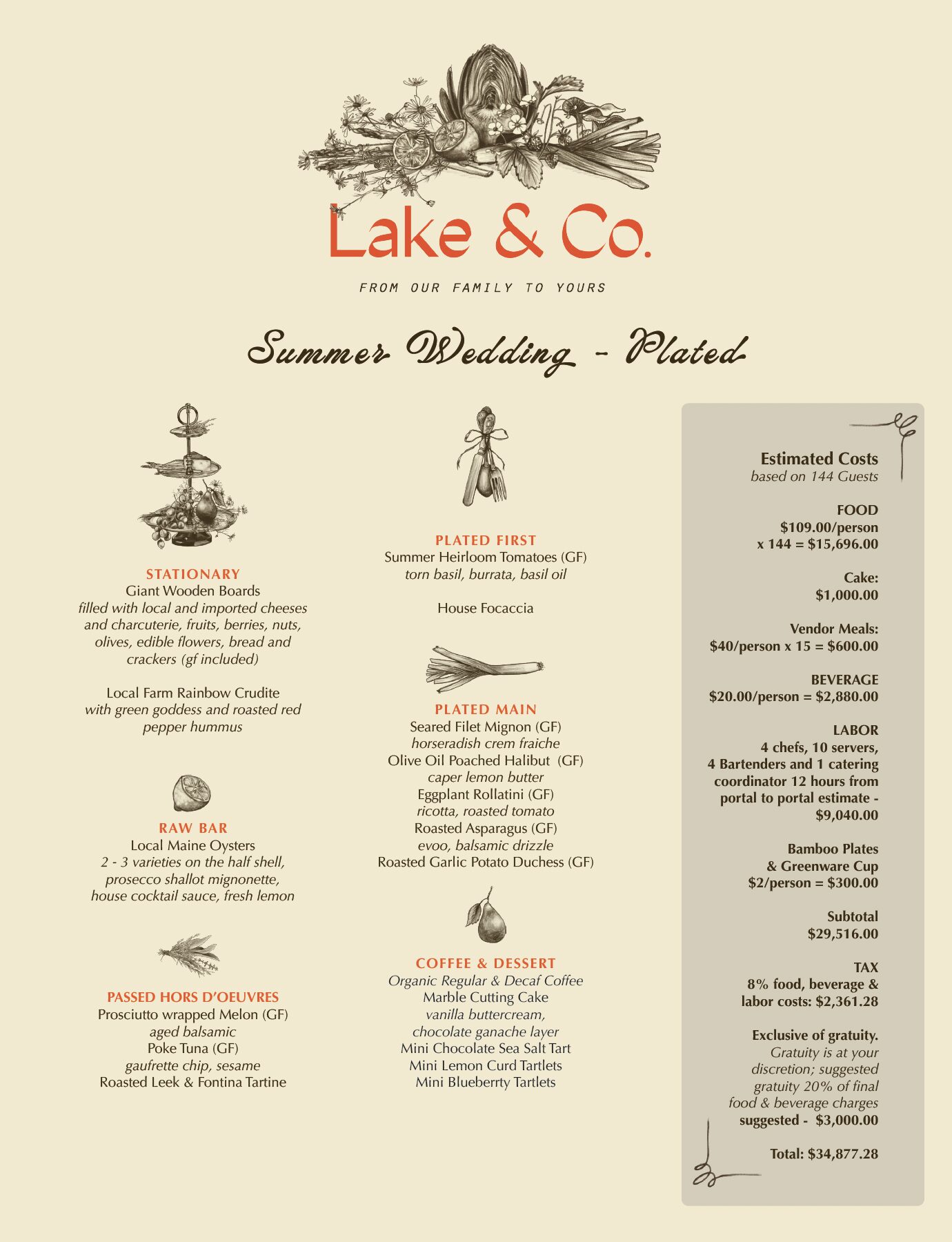 SummerWeddingPlated