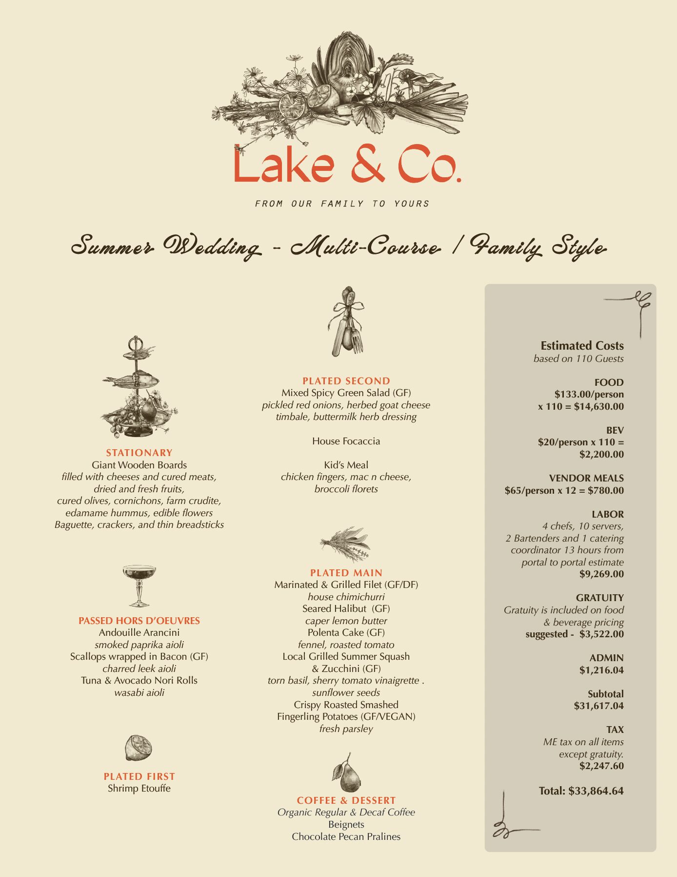 SummerWedding_MULTI_FAM